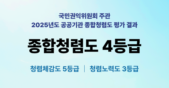국민권익위원회 주관 2025년도 봉화군 종합청렴도 평가 결과